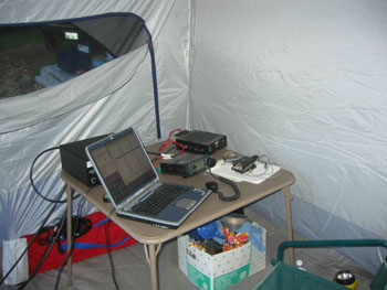 Our Operating Position